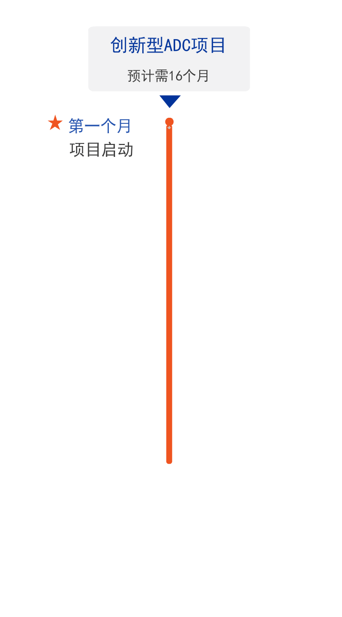 火星电竞·(中国区)有限公司官网